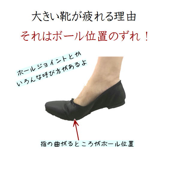 ボールジョイント